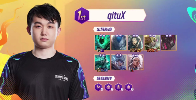 学会把复杂 学会把复杂