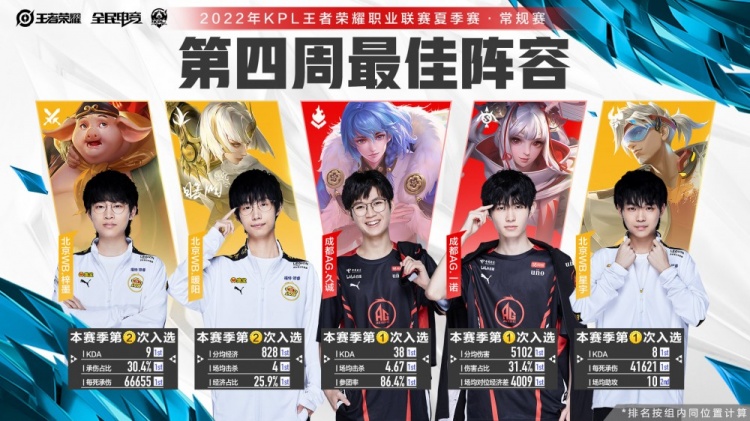 风险与治理 风险与治理