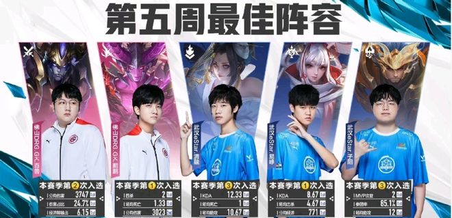 明确了未来